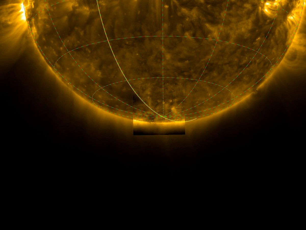 Moitié inférieure du Soleil en ultraviolet avec une grille de coordonnées centrée sur le pôle sud